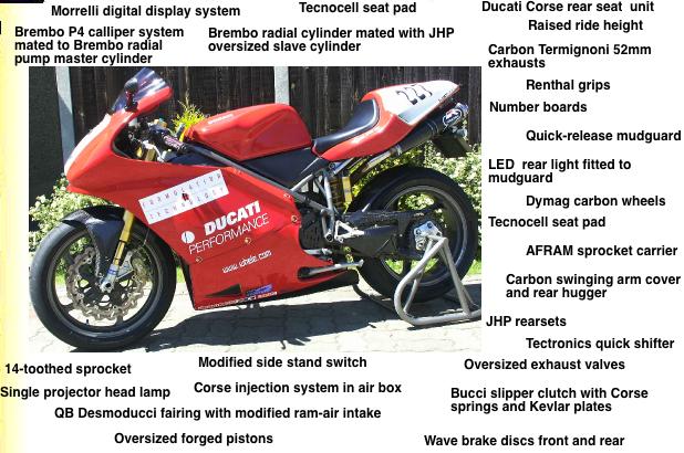 ducatiwavydisc